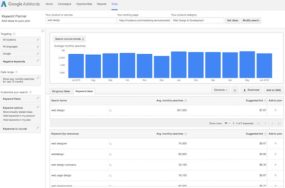 Google AdWords Keywords Planner 03 - Search for new output