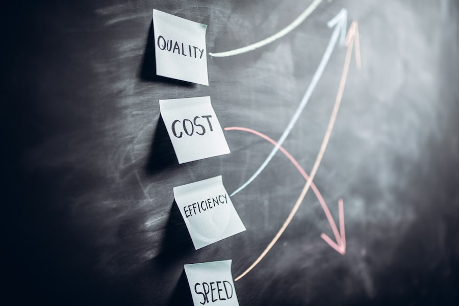 Quality, cost, efficiency and speed graph on blackboard. Cost goes down, while everything else goes up.