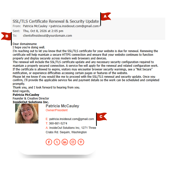 Screenshot of a fraudulent email impersonating InsideOut Solutions, with red flags highlighting a Gmail sender address instead of insideout.com, a generic greeting, and incorrect company contact information.